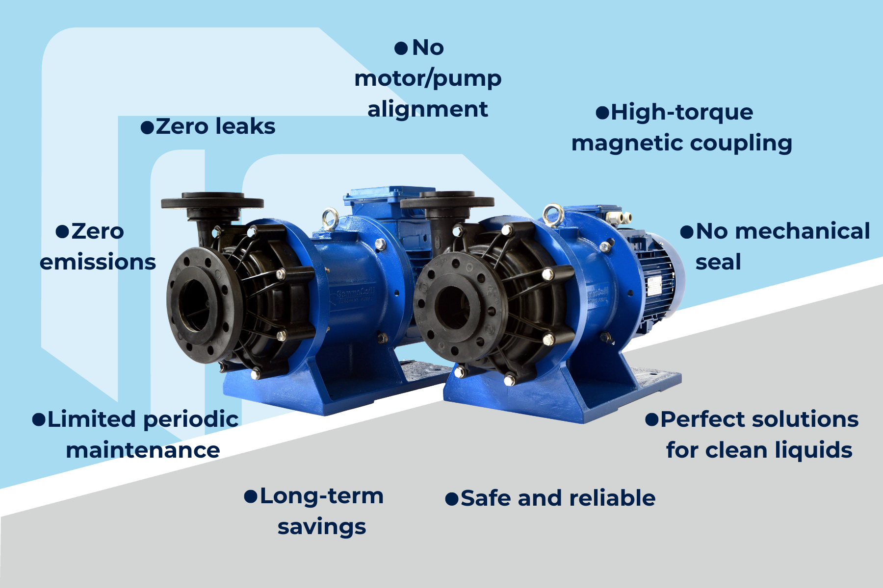 advantages mag drive pumps